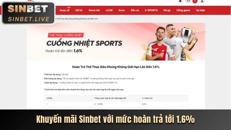 Khuyến mãi chào mừng thành viên mới g86 cho cá cược thể thao